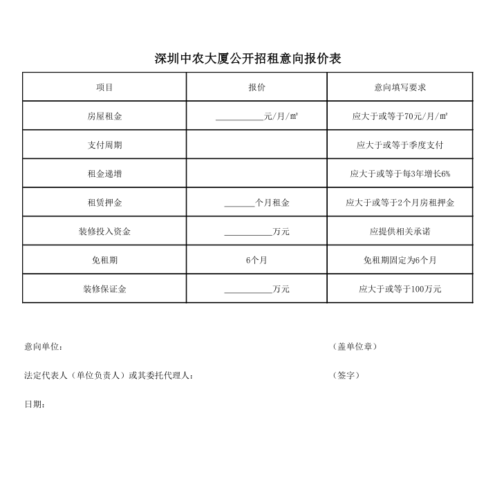 報(bào)價表替換